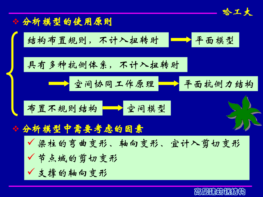 高层建筑钢结构第四章结构分析(1).ppt_第2页