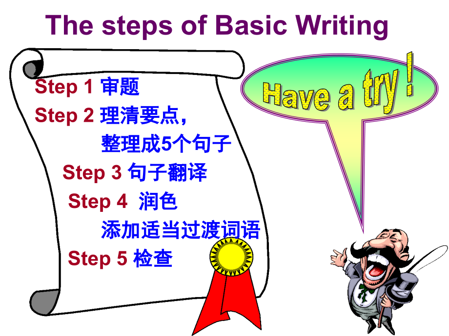 高考英语正反观点基础写作.ppt_第1页