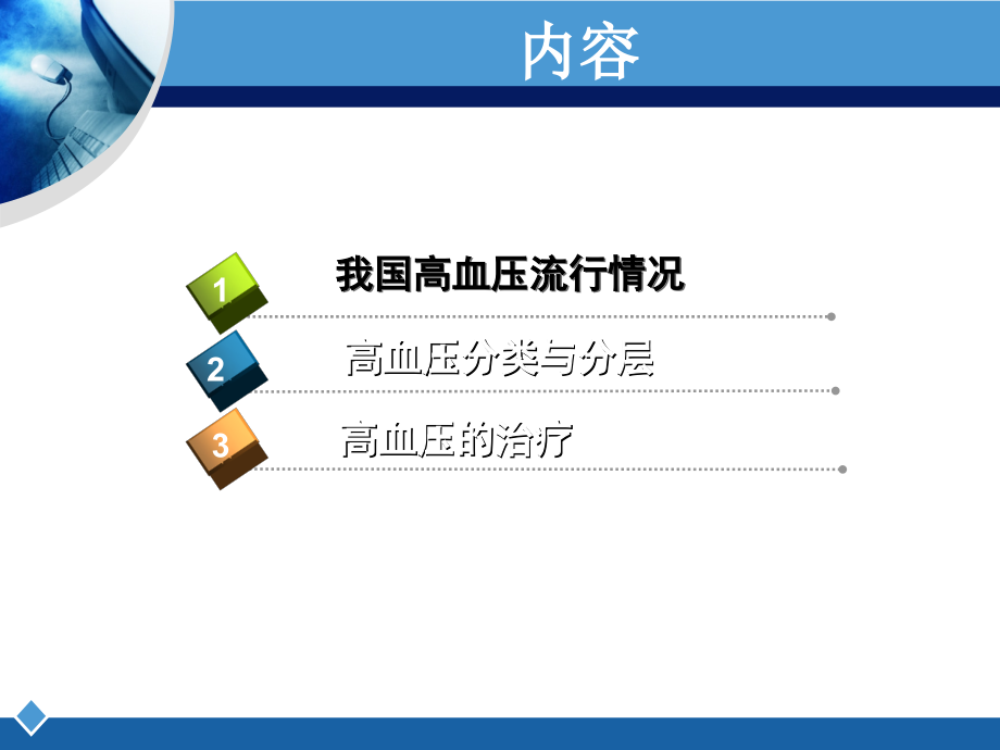 高血压的防治—高传发.ppt_第2页