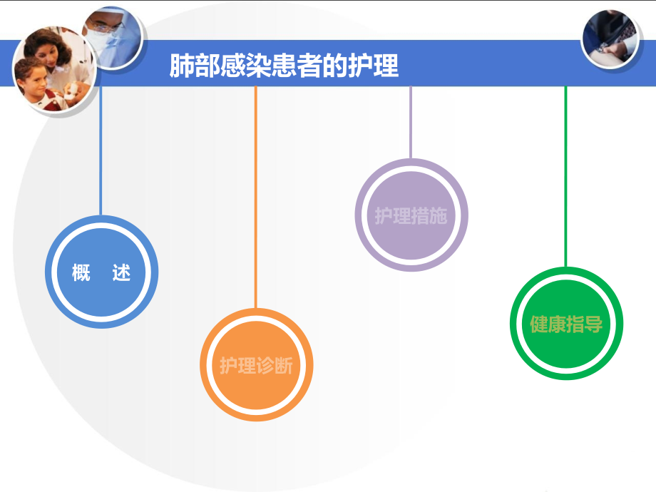 PPT医学课件肺部感染患者的护理讲义.ppt_第2页