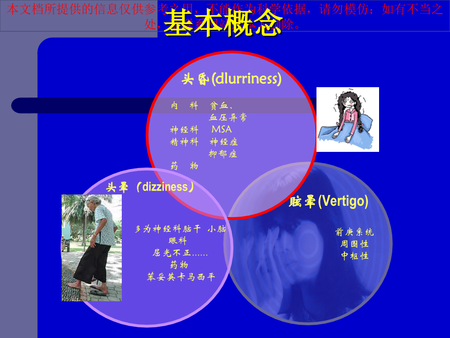 眩晕的诊疗和鉴别诊疗培训课件.ppt_第2页