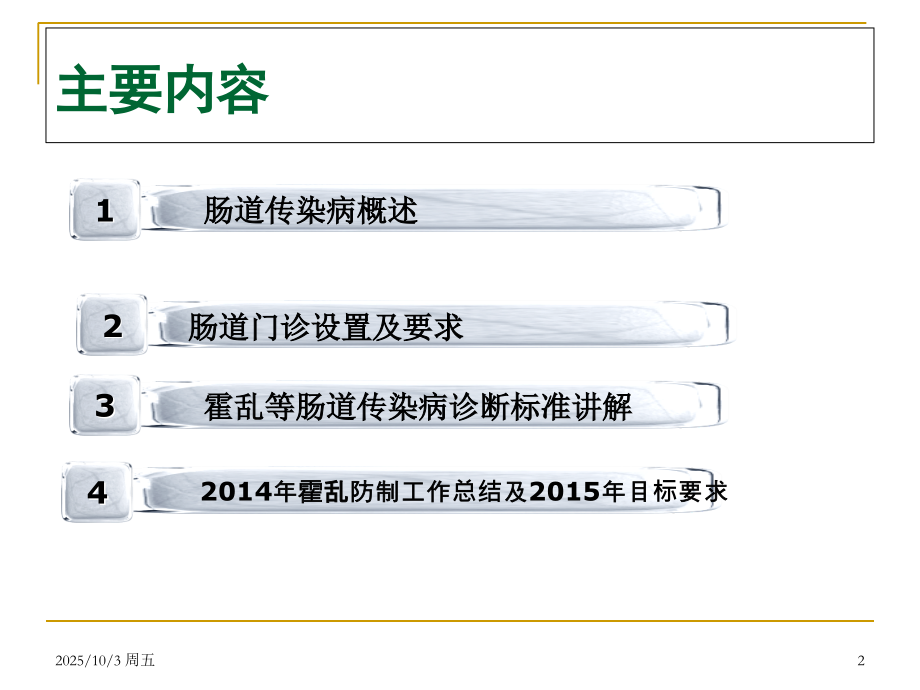 肠道门诊业务知识培训讲义.ppt_第2页