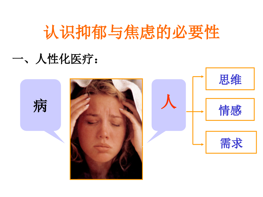 抑郁焦虑与消化系统疾病-医学课件.ppt_第2页