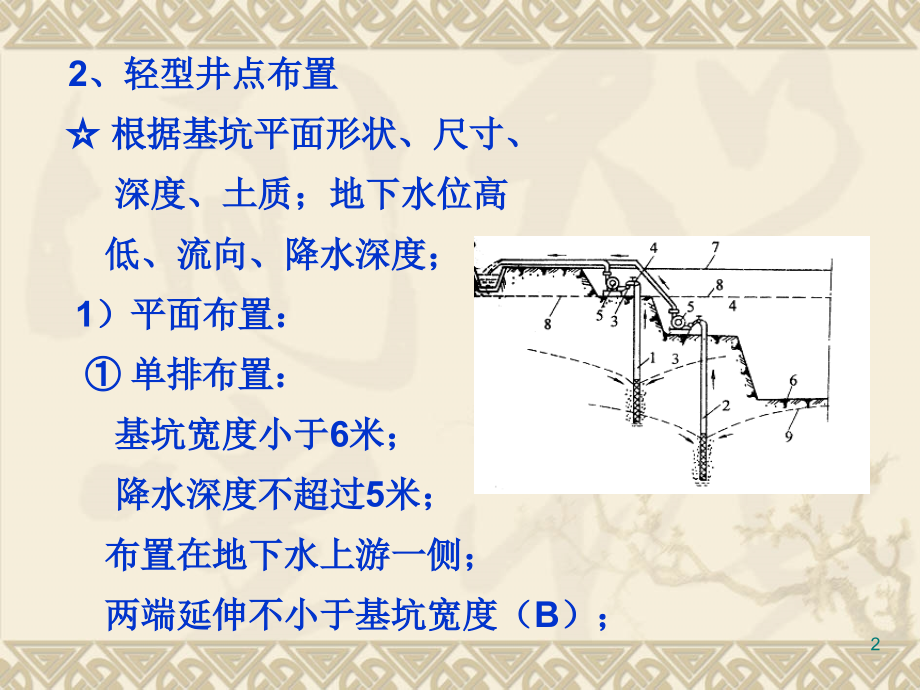 高层建筑施第2章.ppt_第2页