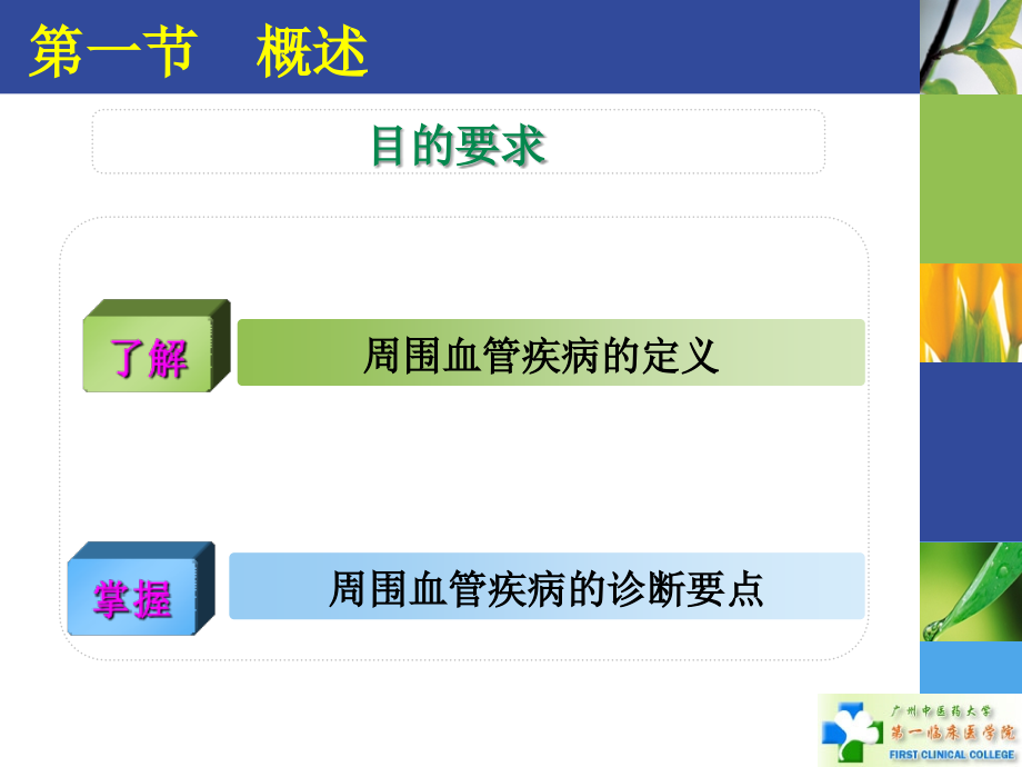 医学周围血管疾病专题课件.ppt_第2页