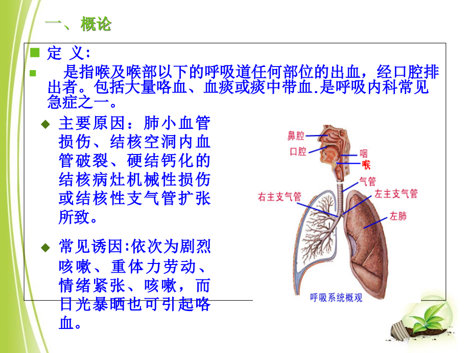 咯血患者的护理-医学课件.ppt_第2页