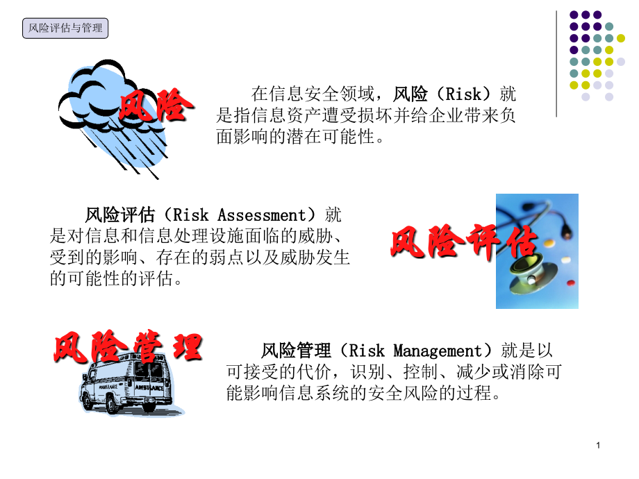 风险评估方法介绍.ppt_第1页