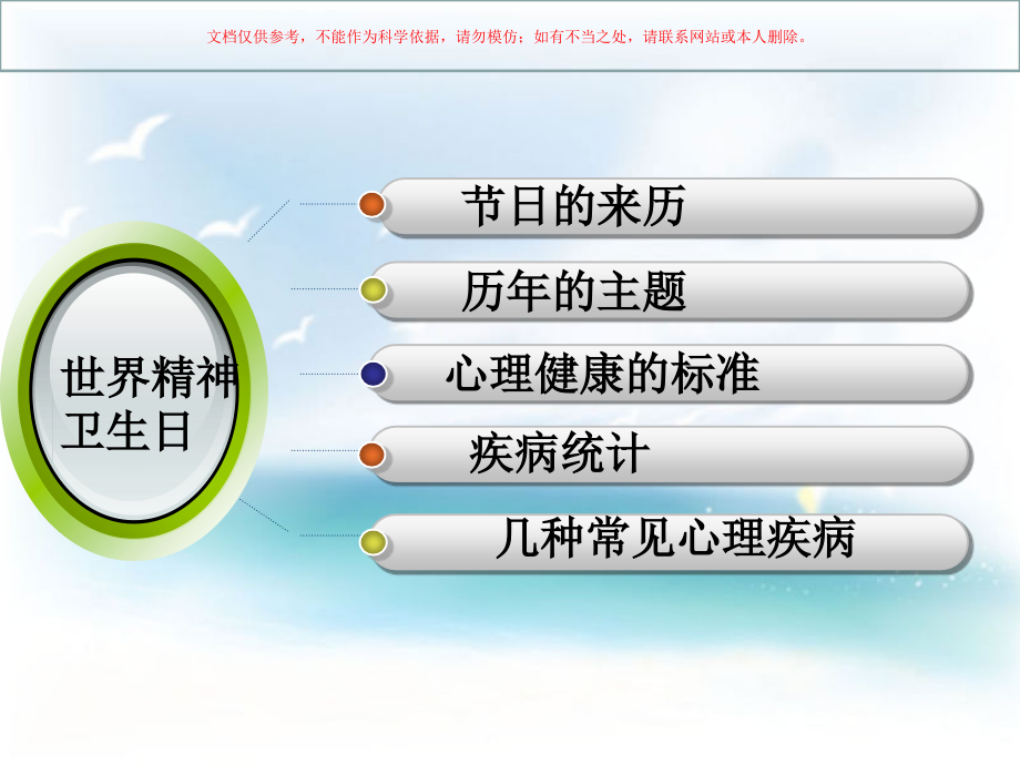 世界精神卫生日培训课件.ppt_第2页