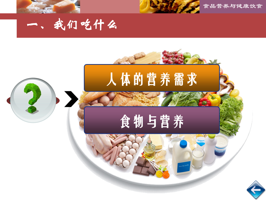 食品营养与健康饮食.ppt_第2页