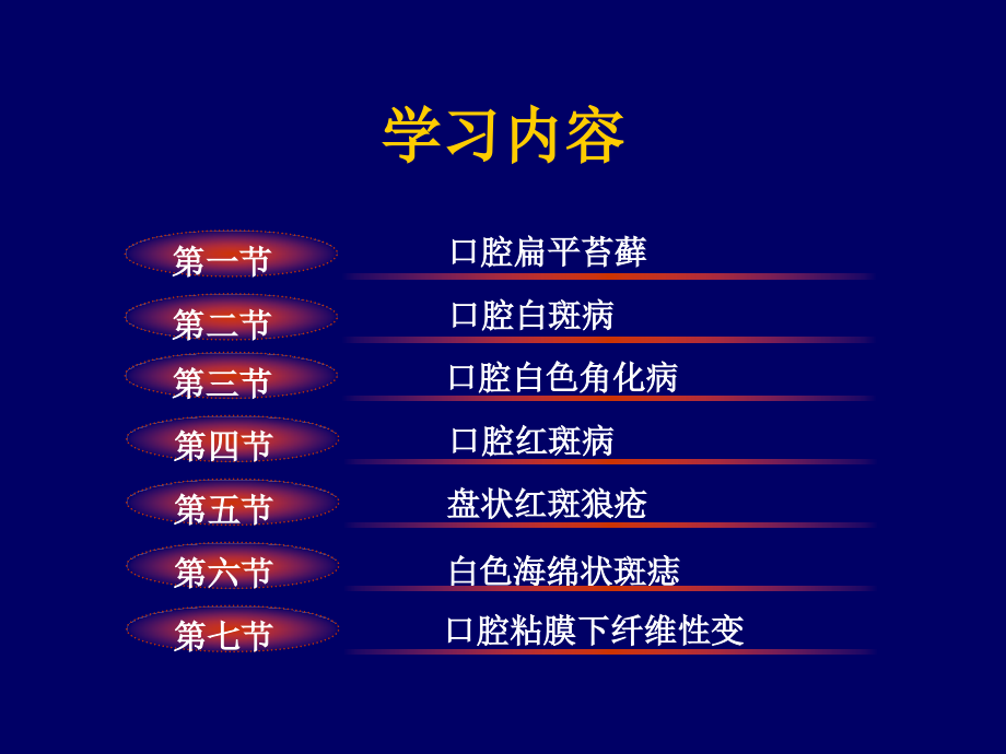 口腔粘膜斑纹类疾病-医学课件.ppt_第1页