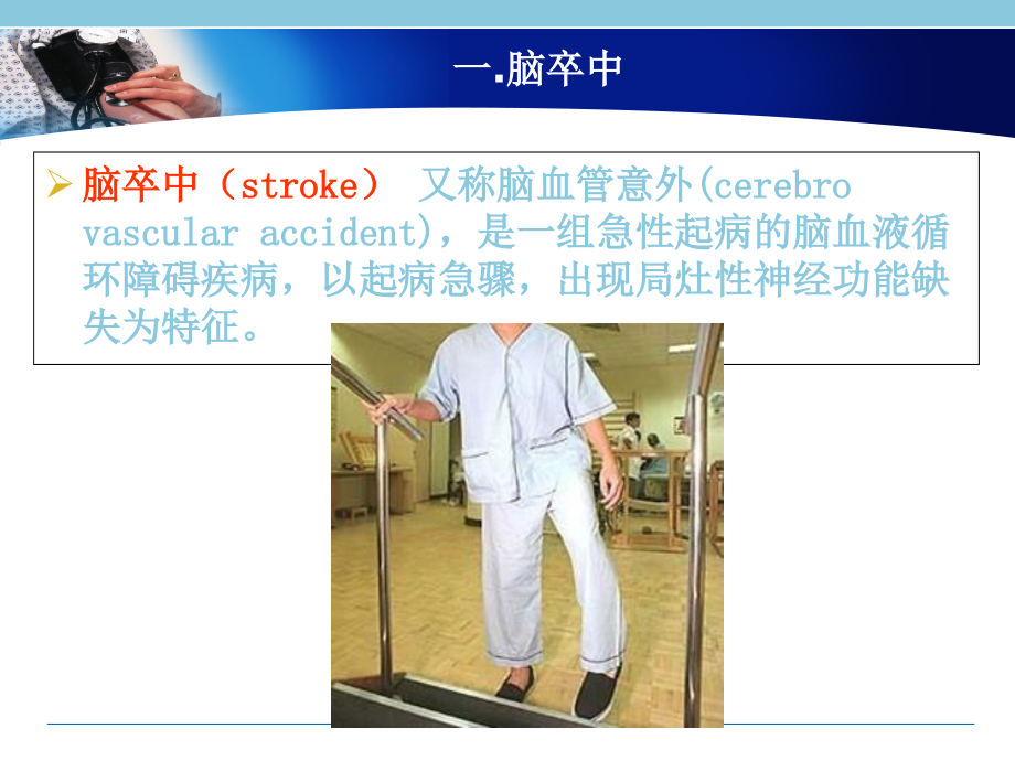 医学脑卒中的全面康复专题课件.ppt_第2页