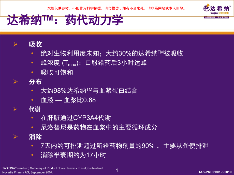 达希纳正确给药和不良事件管理课件.ppt_第1页