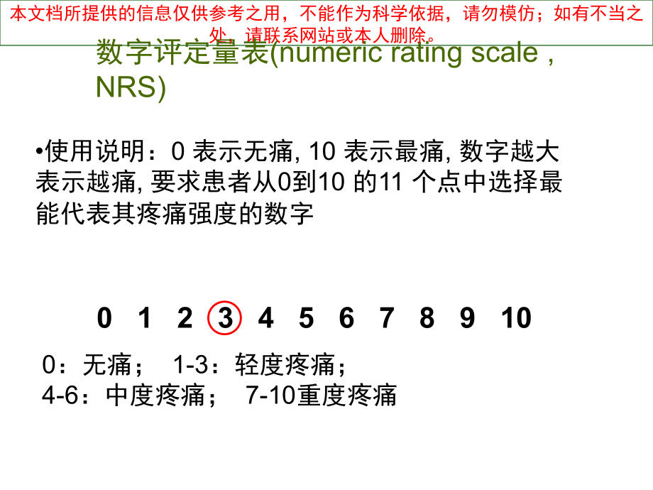疼痛评估工具培训课件.ppt_第2页