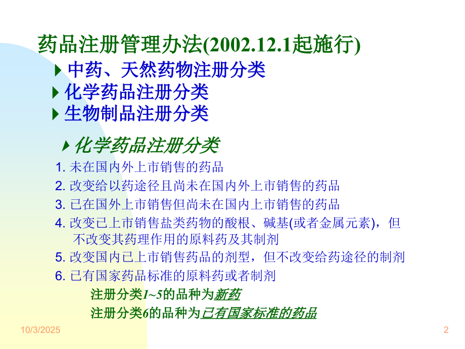一期临床试验设计方案讲义.ppt_第2页