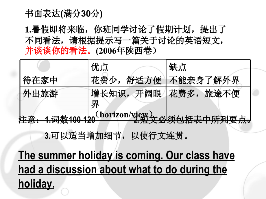 高考英语写作之议论文.ppt_第1页