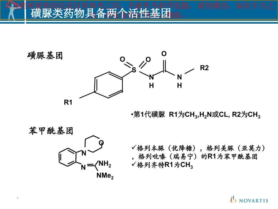 唐力作用机制和药代培训课件.ppt_第2页