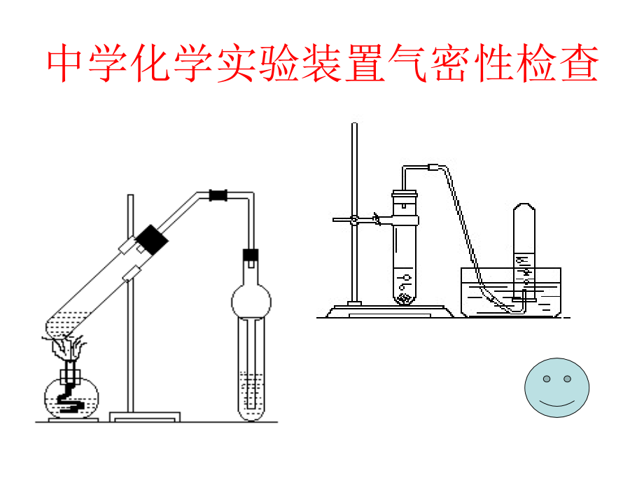 高中化学气密性检查汇总(重要).ppt_第1页