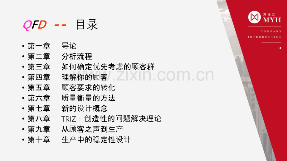 QFD质量功能展开优质PPT课件.ppt_第2页