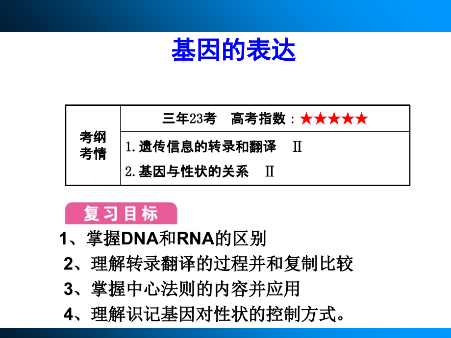高三生物一轮复习基因表达.ppt_第1页
