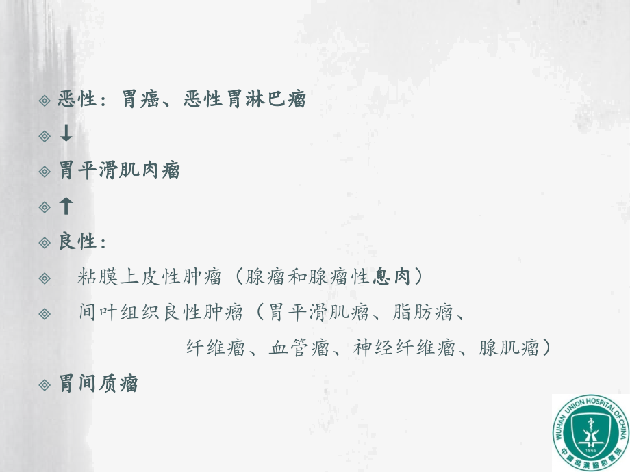 PPT医学课件胃肿瘤影像诊断讲义.ppt_第2页