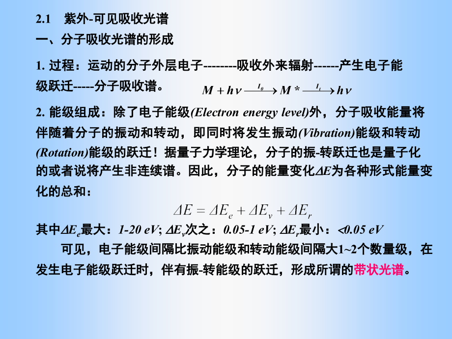 2.紫外可见光谱.ppt_第2页