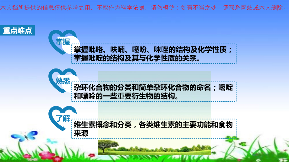 杂环化合物和维生素培训课件.ppt_第2页