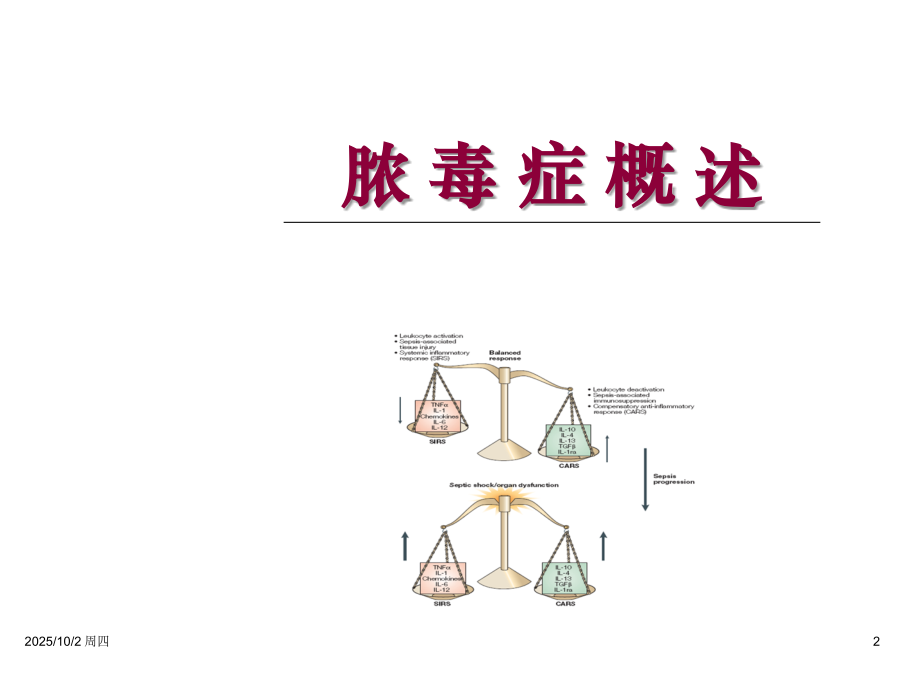 抗生素诱导性脓毒症.ppt_第2页
