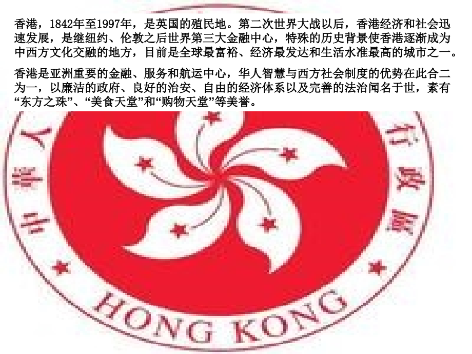 香港简介.ppt_第2页