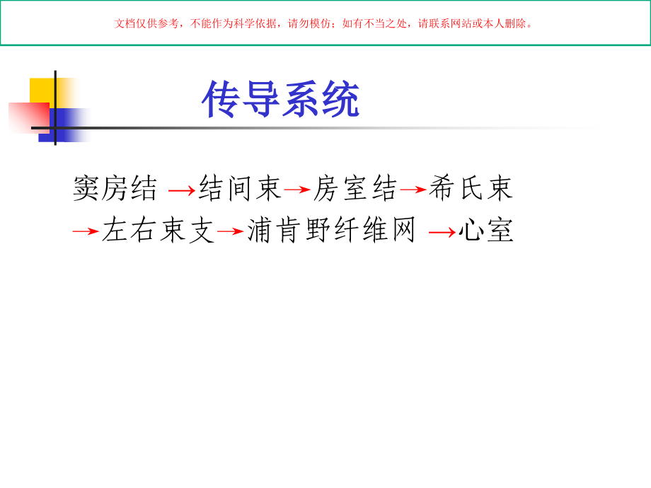 房颤心房纤颤培训课件.ppt_第1页
