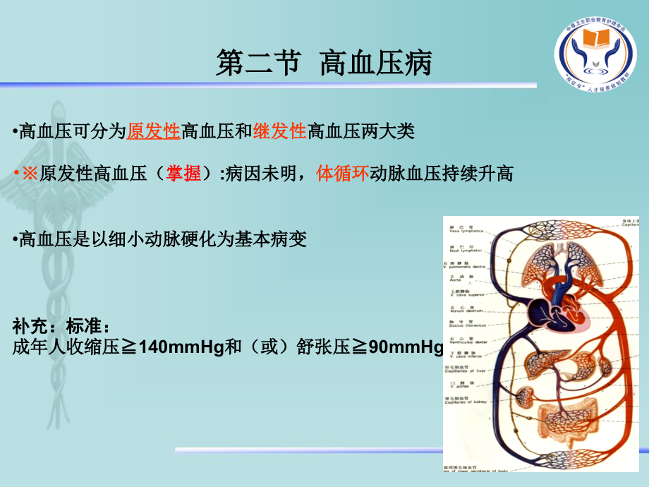 心血管系统高血压.ppt_第1页