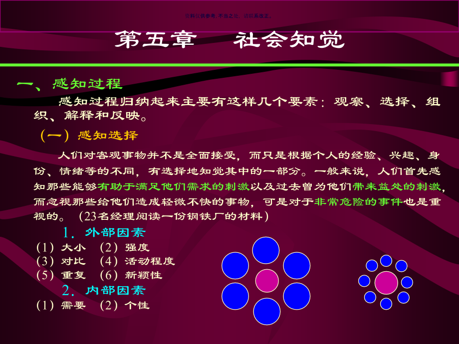 管理心理学社会知觉讲义.ppt_第1页