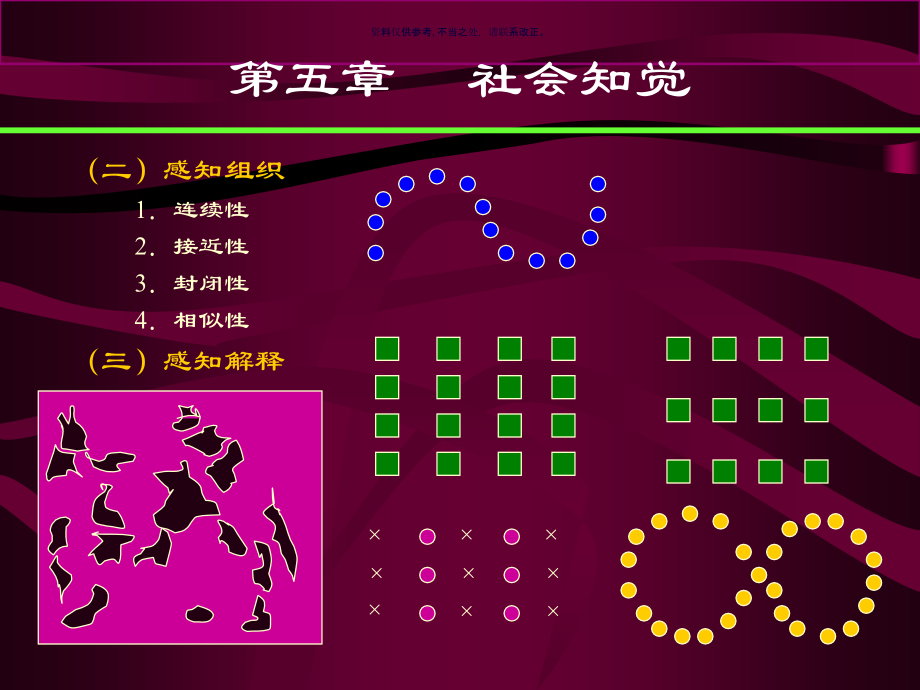 管理心理学社会知觉讲义.ppt_第2页