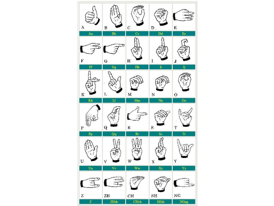 各种手语手势图片释意大全专题培训课件.ppt_第2页