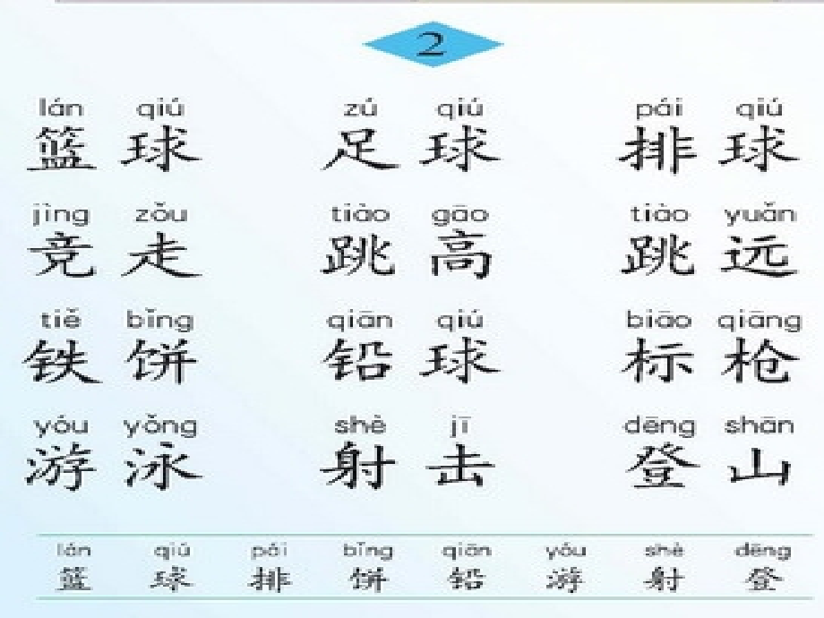苏教版一年级语文下册《识字2》课件.ppt_第2页