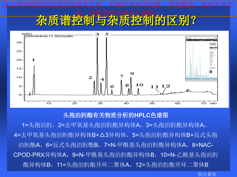 原料药中杂质的控制和案例分析培训课件.ppt_第2页