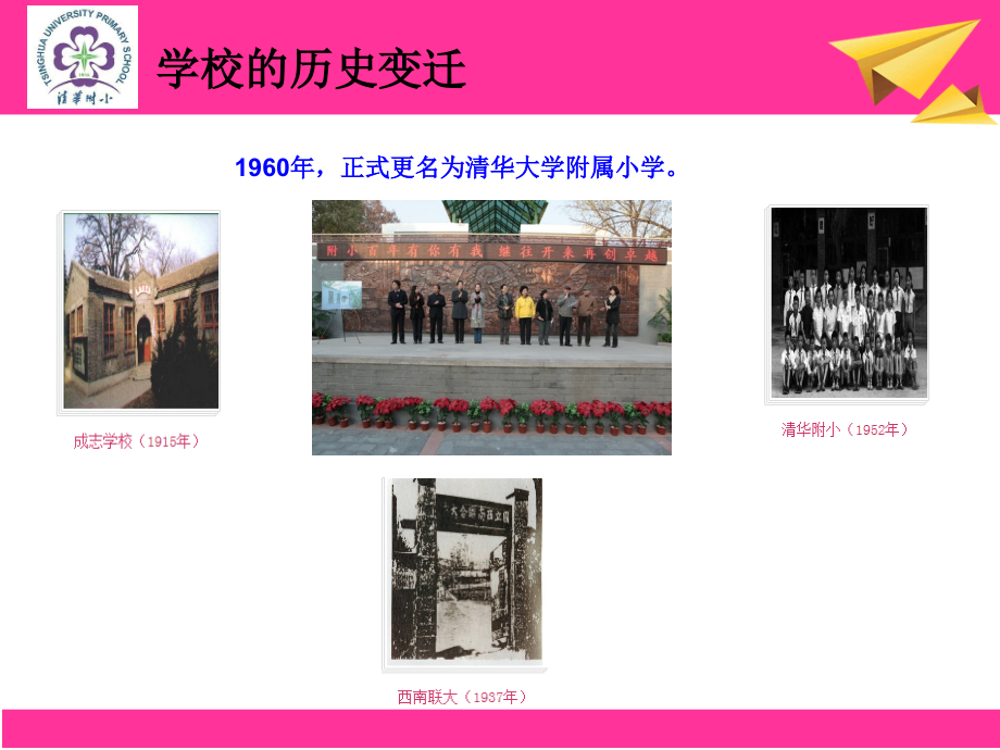 清华附小“1X”课程专题培训课件.ppt_第2页
