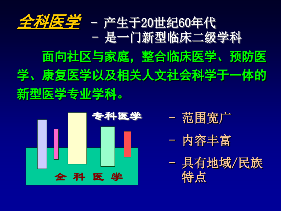 全科医学概论(教学)..ppt_第2页