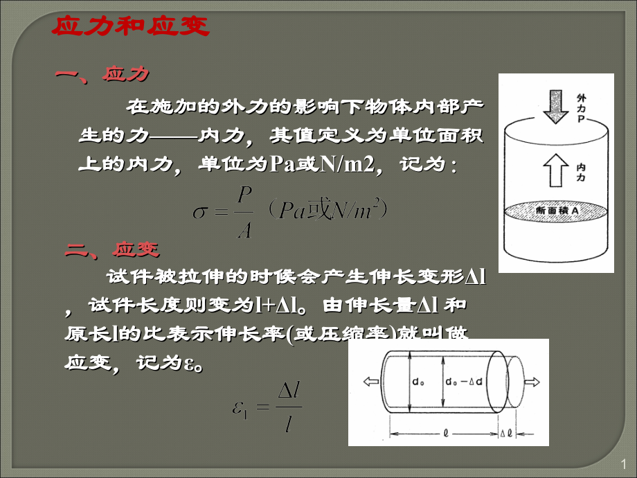 应变基本知识(NXPowerLite).ppt_第1页