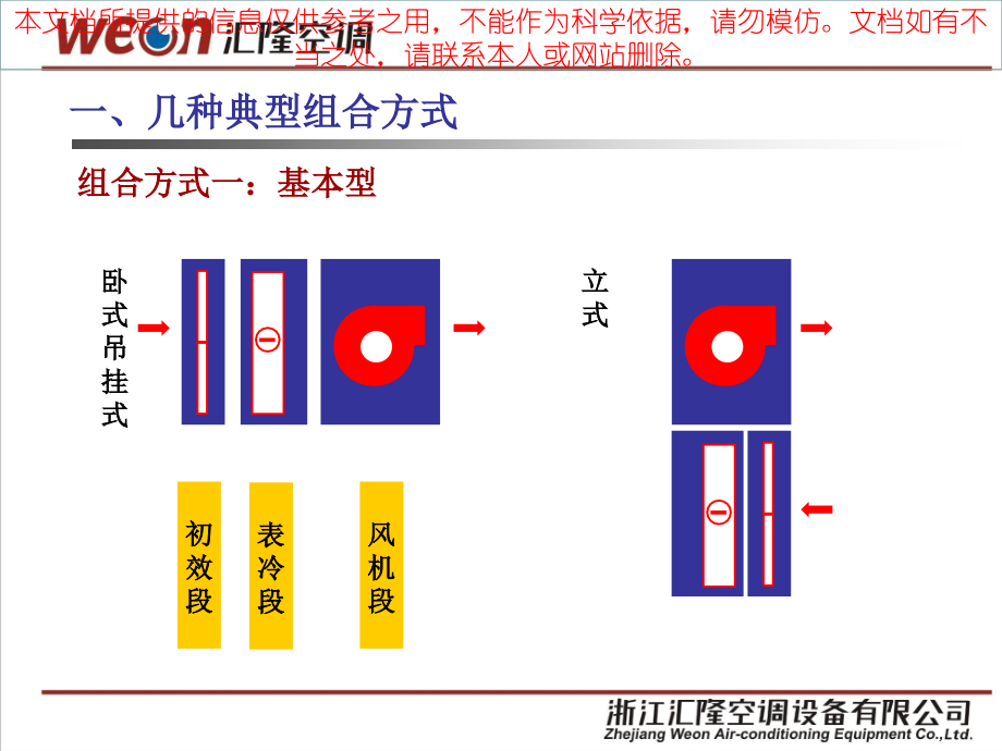 组合式空调机组各功能段的介绍专业知识讲座.ppt_第2页