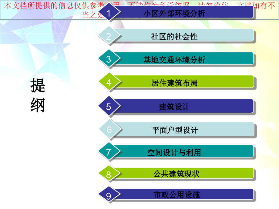 居住区调研报告优质课件专业知识讲座.ppt_第2页