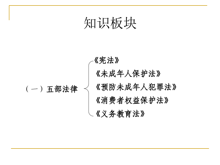 七下法律基础知识复习.ppt_第2页