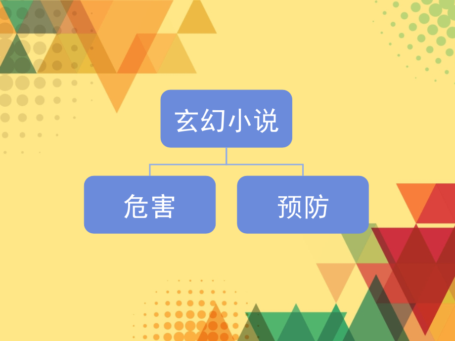论玄幻小说的危害及预防.ppt_第2页