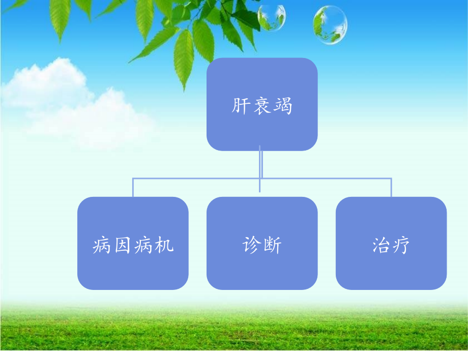 肝衰竭诊治进展课件.ppt_第1页