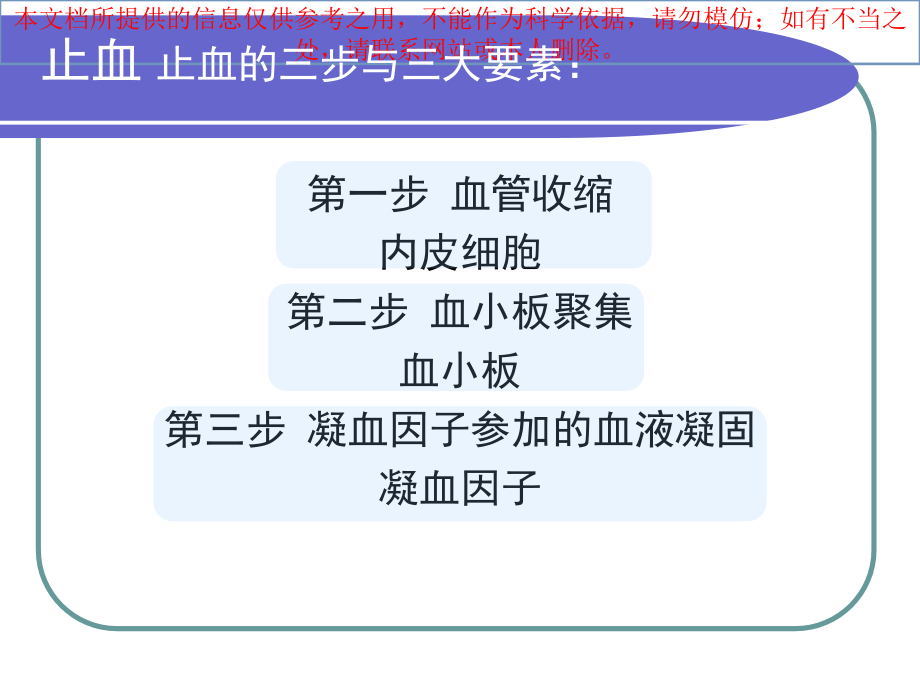 凝血和抗凝专题知识宣教培训课件.ppt_第1页