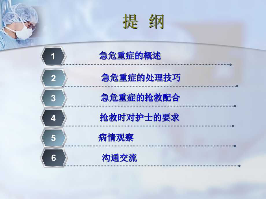 急危重症患者的抢救配合.ppt_第1页