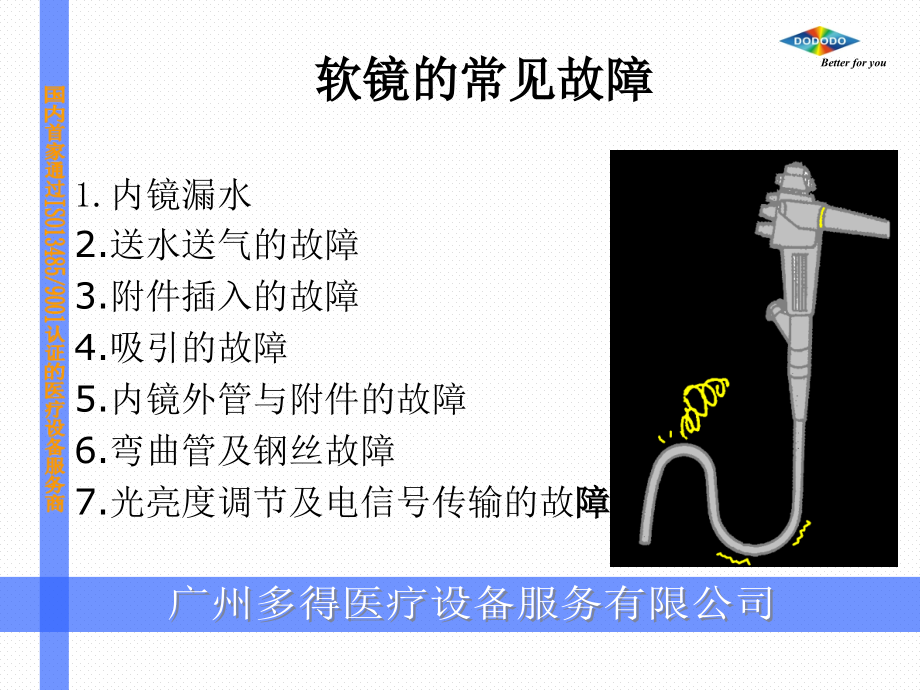 软镜的常见故障及预防(高校).ppt_第2页