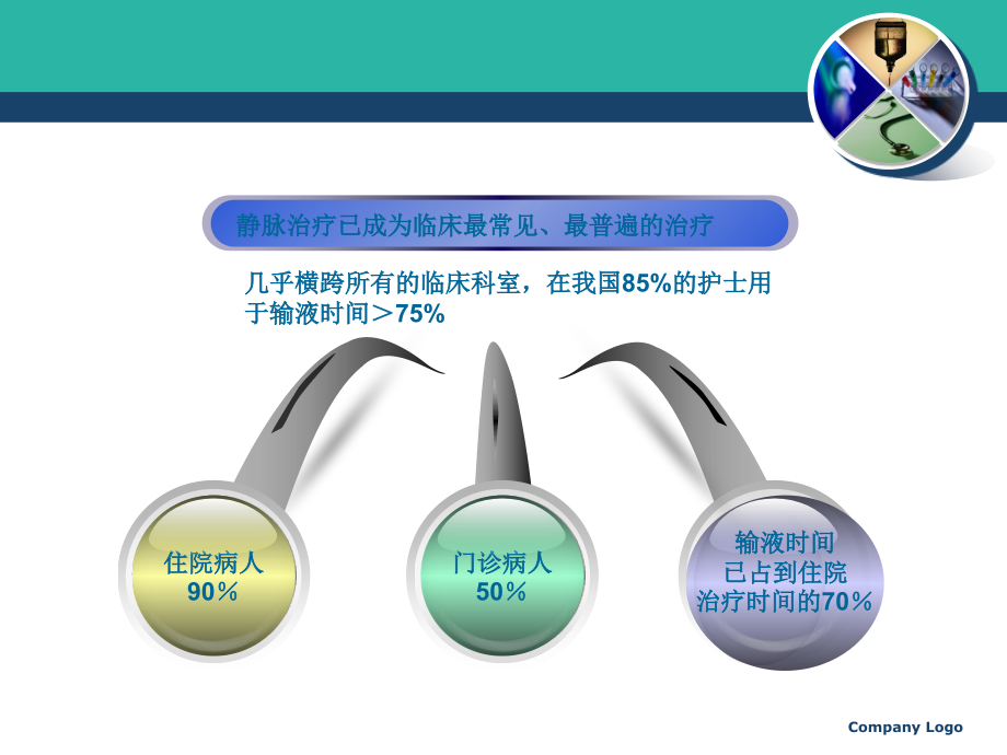 静脉输液进展.ppt_第1页