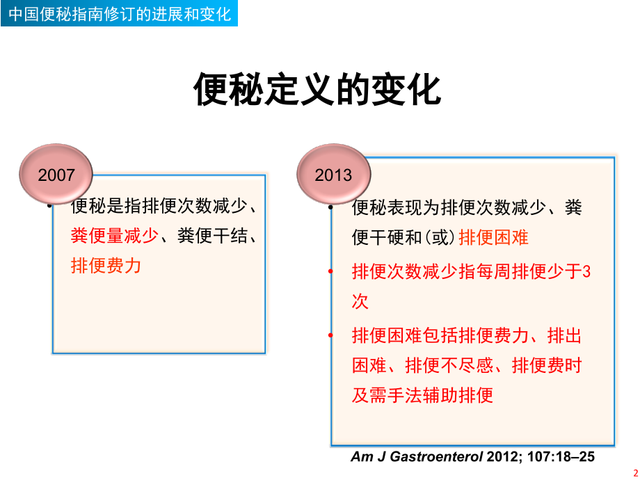 慢性便秘指南解读肛肠.ppt_第2页