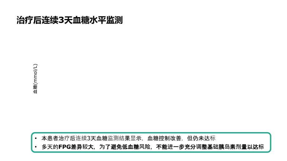 诺和平血糖变异性是良好血糖控制的另一维度(2017新).ppt_第2页