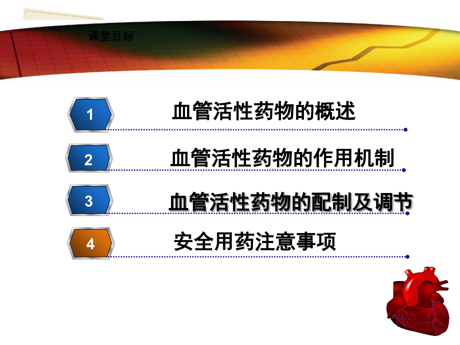 血管活性药物安全应用(3).ppt_第1页